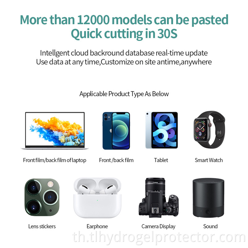 Screen Protector cutting Machine